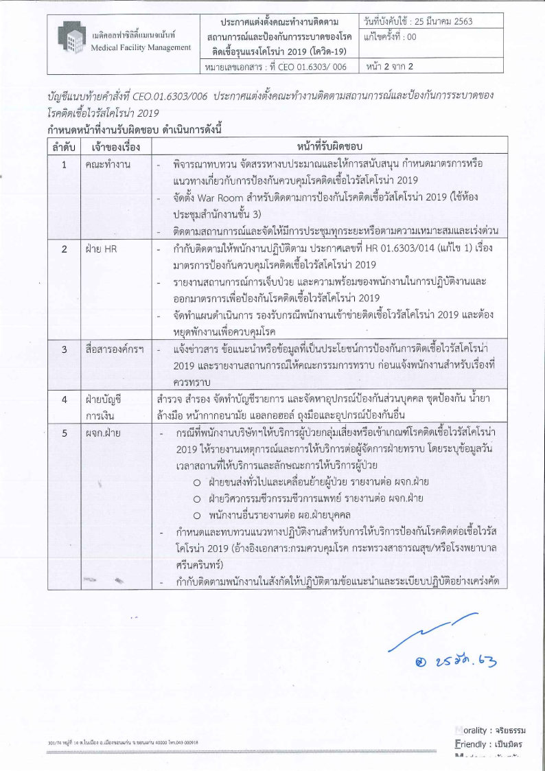 ประกาศแต่งตั้งคณะทำงานติดตามสถานการณ์และป้องกันการระบาดของ COVID-19