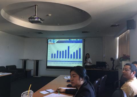 ประชุมหัวหน้างาน