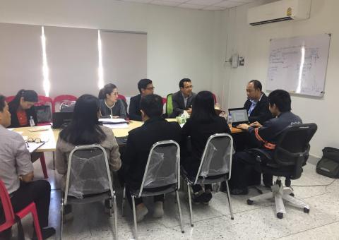 ตรวจสอบประเมิน ISO วันที่ 1