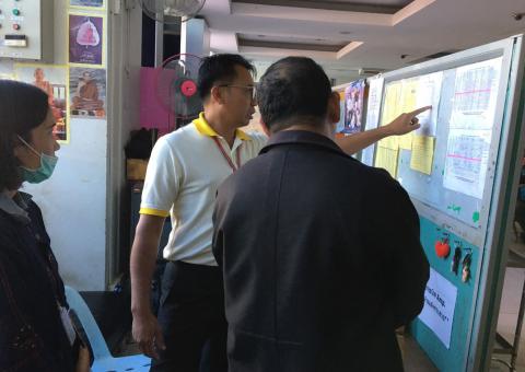 ตรวจสอบประเมิน ISO วันที่ 1