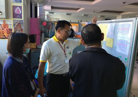 ตรวจสอบประเมิน ISO วันที่ 1
