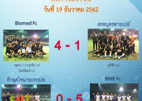 MEDFA CUP วันที่ 19 ธันวาคม 2562
