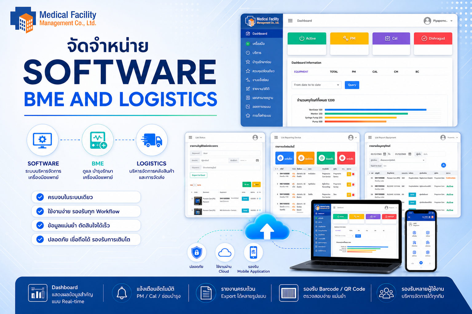 จัดจำหน่าย SOFTWARE  , BME AND LOGISTICS